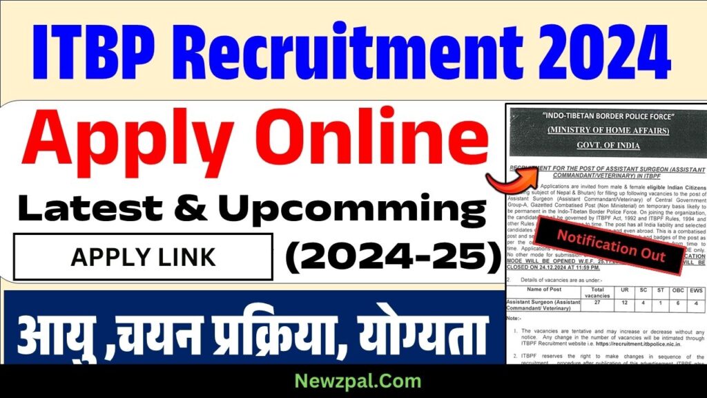 ITBP Recruitment 2024: Apply Online for Latest and Upcoming Vacancies 2025