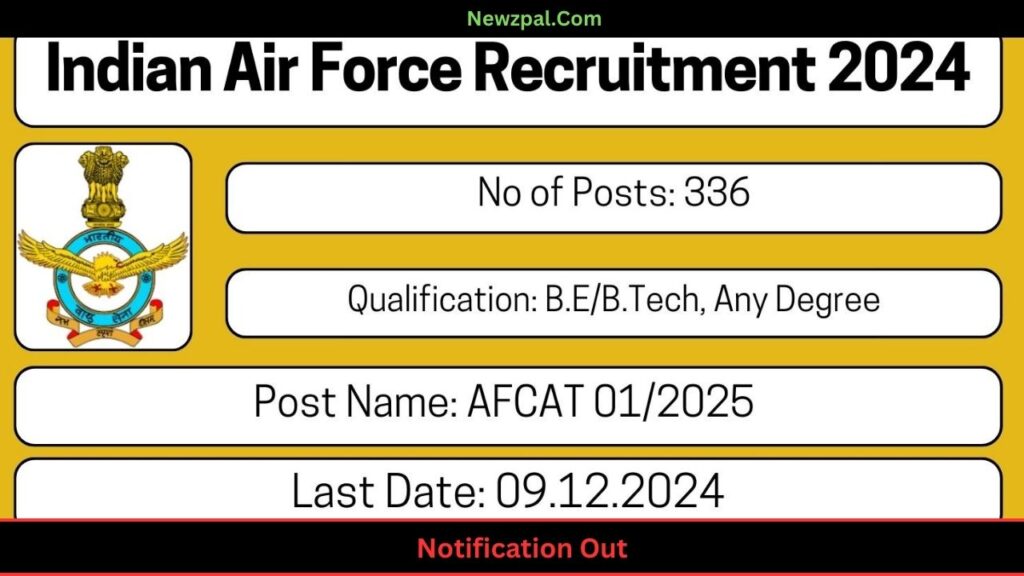 Indian Airforce AFCAT 01/2025 Batch Recruitment 2024 - Apply Online for 336 Posts